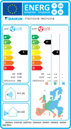 FTXC 71 ENERGY LABEL