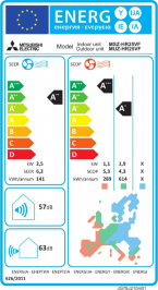 ENERGY LABEL HR25 VF