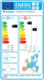 FTXF50 ENERGY LABEL