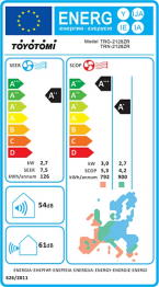 ENERGY LABEL IZURU ECO 09