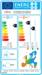 FUJITSU KM 9 ENERGY LABEL