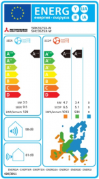 ENERGY LABEL SRK-ZSX-W 35 (1)