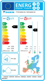 FTXF25 ENERGY LABEL