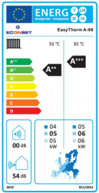 EASYTHERM A06 EL