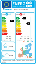 FTXC 35 ENERGY LABEL