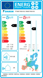 FTXΜ71R ENERGY LABEL