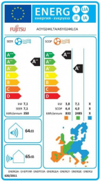 FUJITSU KL24 ENERGY LABEL