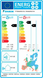 FTXΜ42R ENERGY LABEL