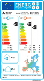 ENERGY LABEL LN50 VG