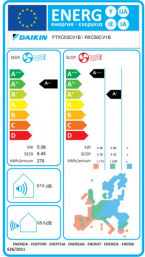 FTXC 50 ENERGY LABEL