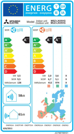 ENERGY LABEL LN35 VG