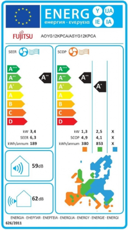 FUJITSU KP12 ENERGY LABEL