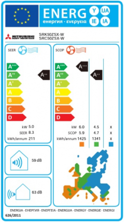 ENERGY LABEL SRK-ZSX-W 50 (1)