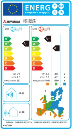 ENERGY LABEL DXK-DXC 18