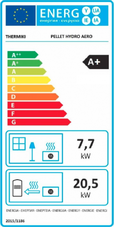 ΣΟΜΠΑ PELLET HYDRO23