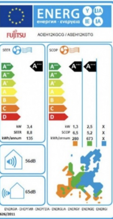 ENERGY LABEL KG 12000