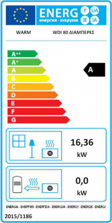 WDI 80 ΔΙΑΜΠΕΡΕΣ