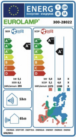 ENERGY LABEL NEW ZEPHYRUS 300-28022