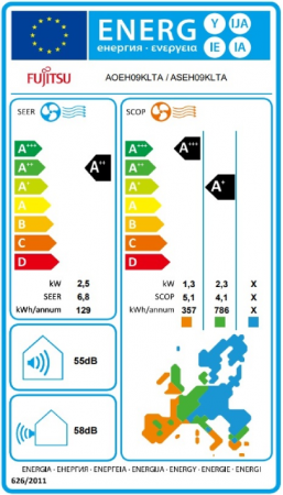 ENERGY LABEL KL 9000