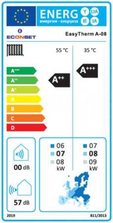 EASYTHERM A08 EL